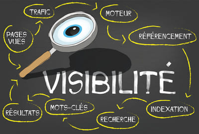 Explication visibilité référencement